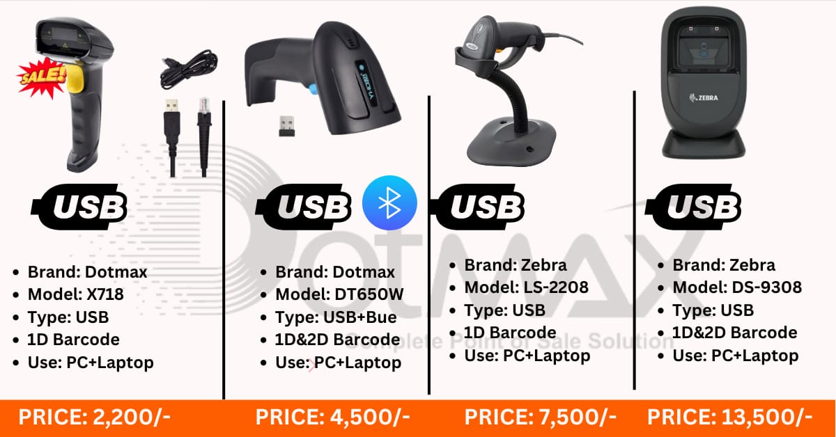 POS & Barcode Printer Dotmax Di4t - Image 2