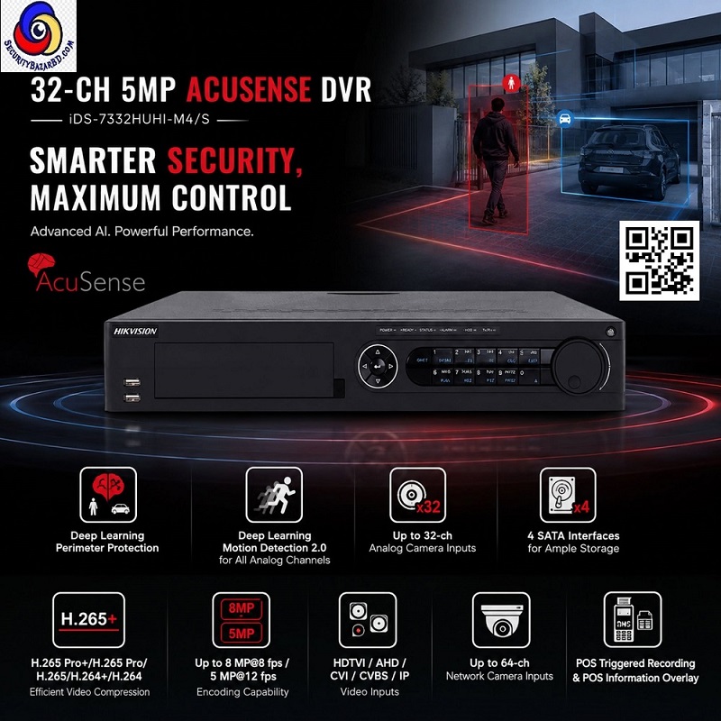 Hikvision iDS-7332HUHI-M4/S 32 CH DVR
