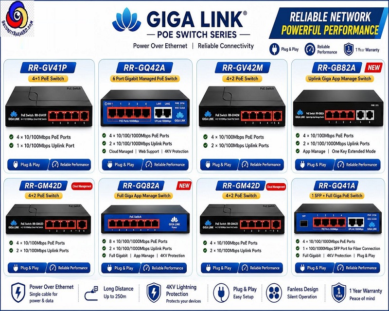 GIGA LINK Managed PoE Switch Series