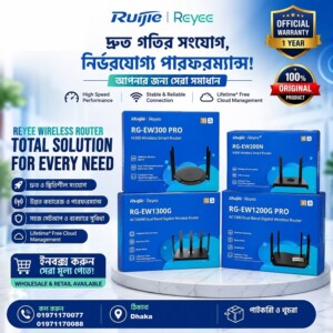 Ruijie Reyee Router Collection